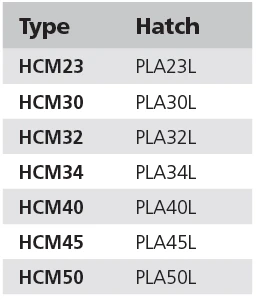 HCM2330000