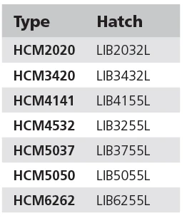 HCM414130000