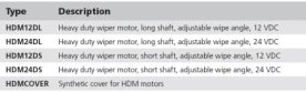 HDM12DL50000