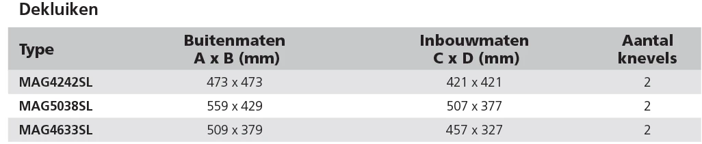 Magnus deck hatch MAG4633SL