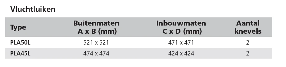 Magnus escape hatch MAG4747SL