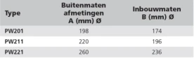 PW21150000